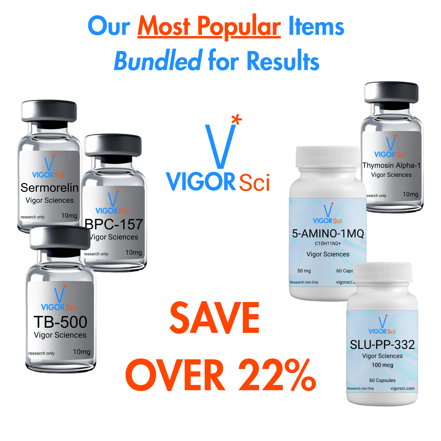 Premium peptides that compliment each other, bundled together for savings