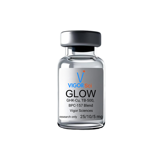 GLOW (GHK-Cu, TB-500, BPC-157 Blend)